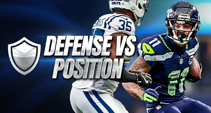Defense vs Position featured artwork